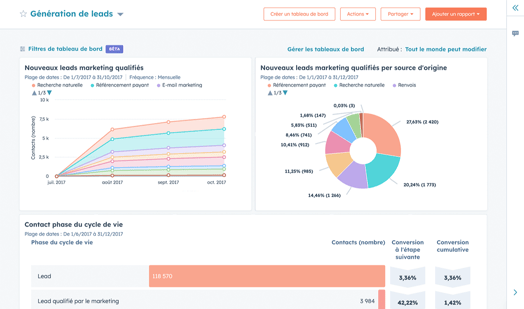 reporting-dashboards-lemon5-1